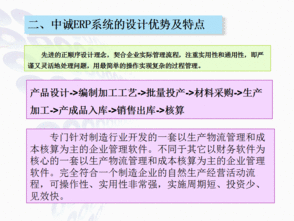 遼寧erp軟件公司支持個(gè)性化開發(fā)為企業(yè)量身定制服務(wù)一流價(jià)格最優(yōu)