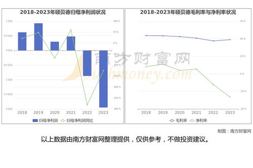無人駕駛出租車產業鏈深度梳理,受益的核心龍有股看好這6家