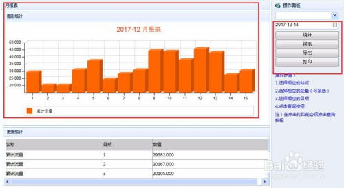 水政水資源監控系統軟件平臺開發定制