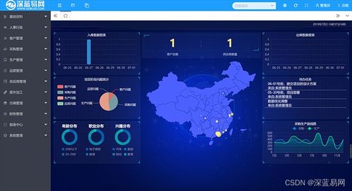 三步完成數(shù)字工廠的搭建,打破數(shù)據(jù)黑洞